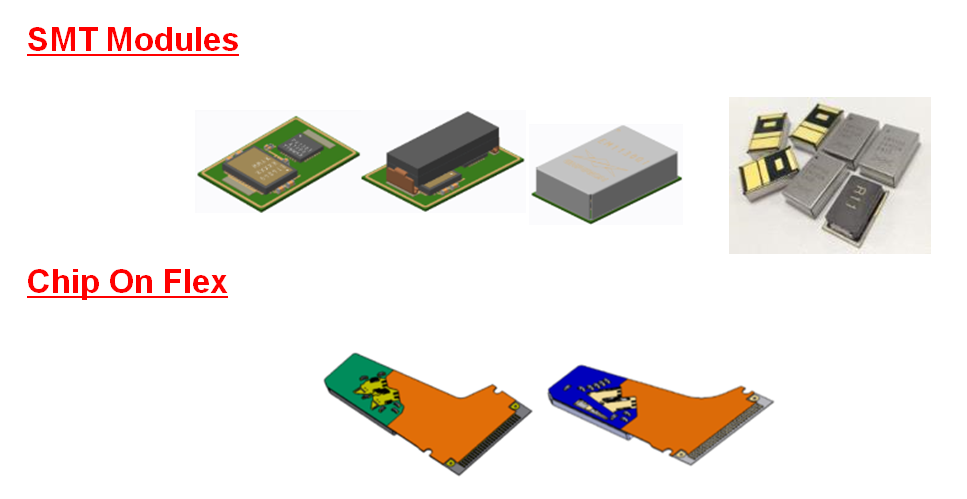 MCMs SIPs Packages (on PCB Flex)